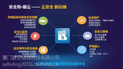 上海安全狗【感知态势应急响应】【半小时内响应政策】【全时空安全防护】